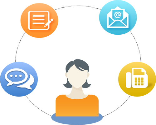 Pre-Authorizations & Referral Management